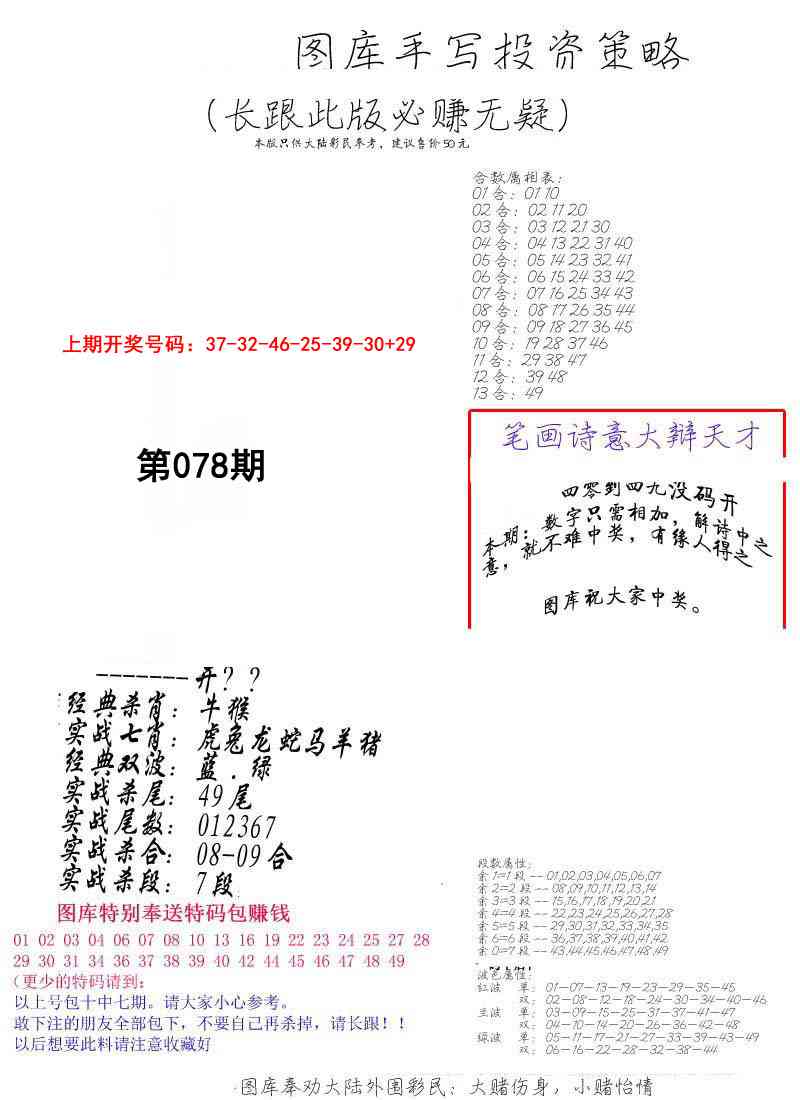 078期手写投资策略[图]
