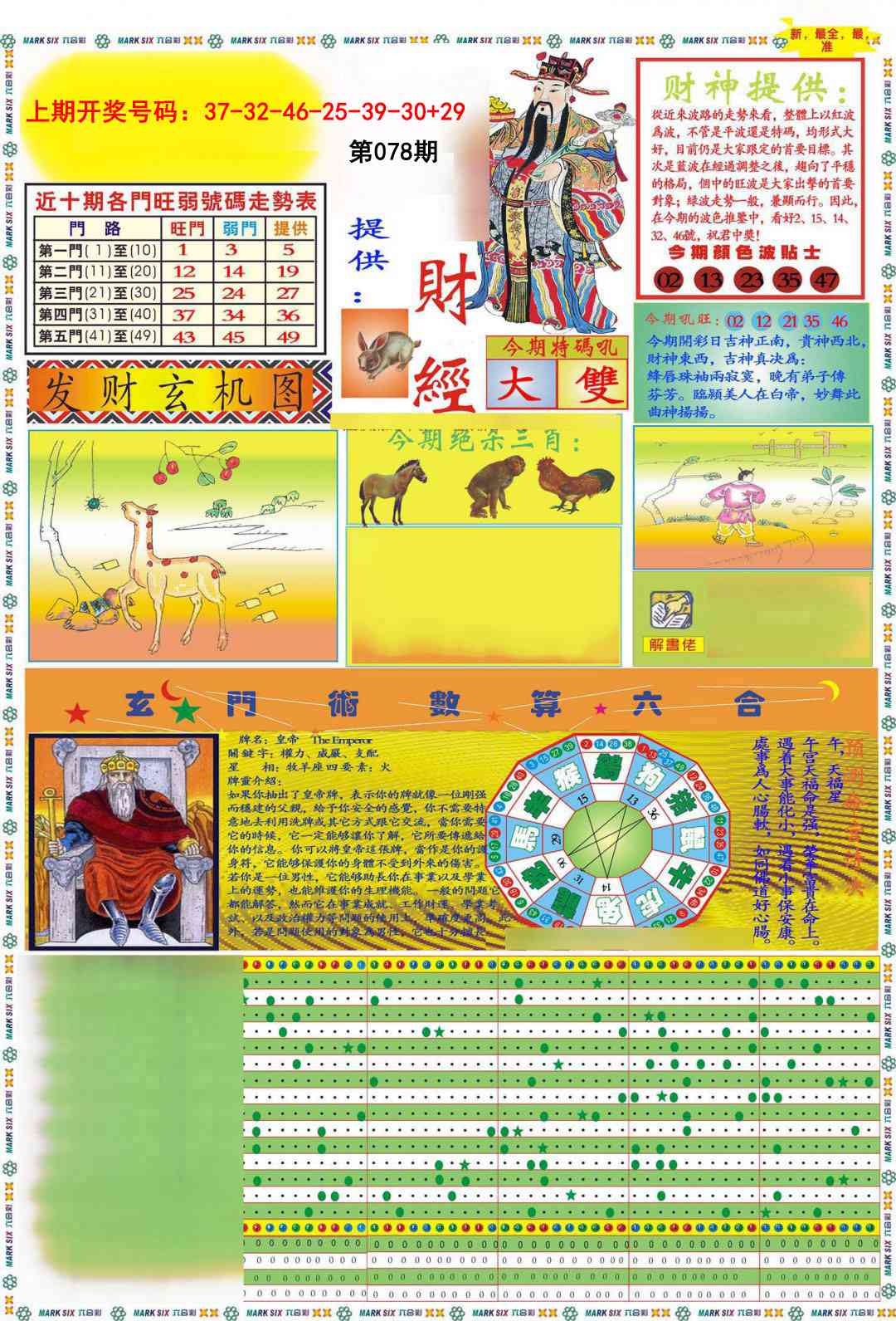 078期九龍财经A(推荐)[图]